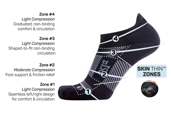 TA4 Thin Air Socks - No Show Black